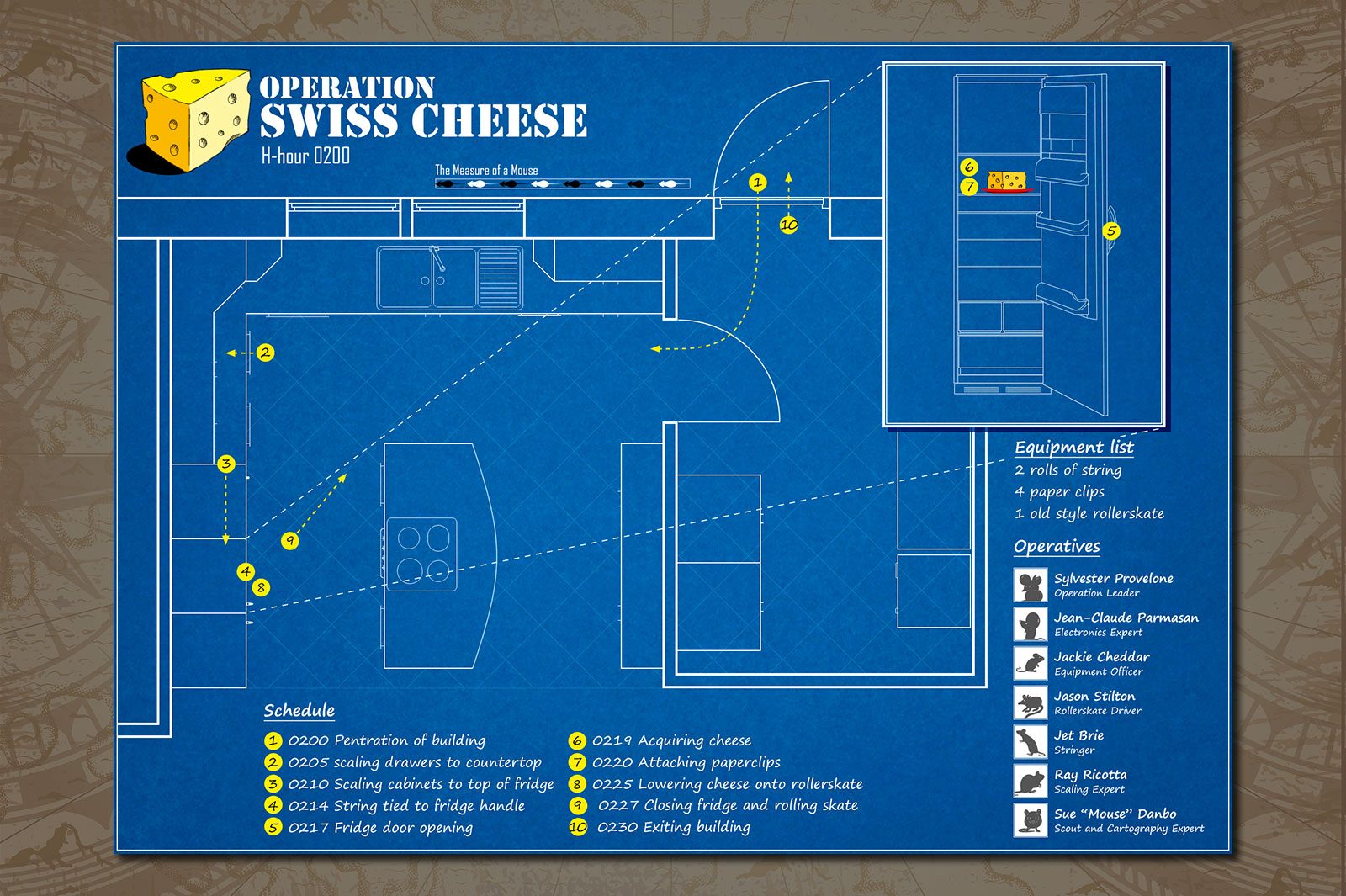 Heist map